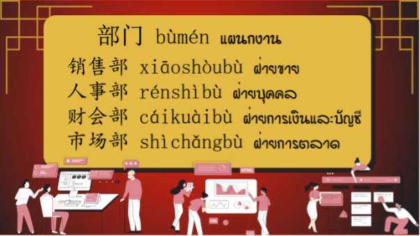 คำศัพท์ภาษาจีนในการทำงาน