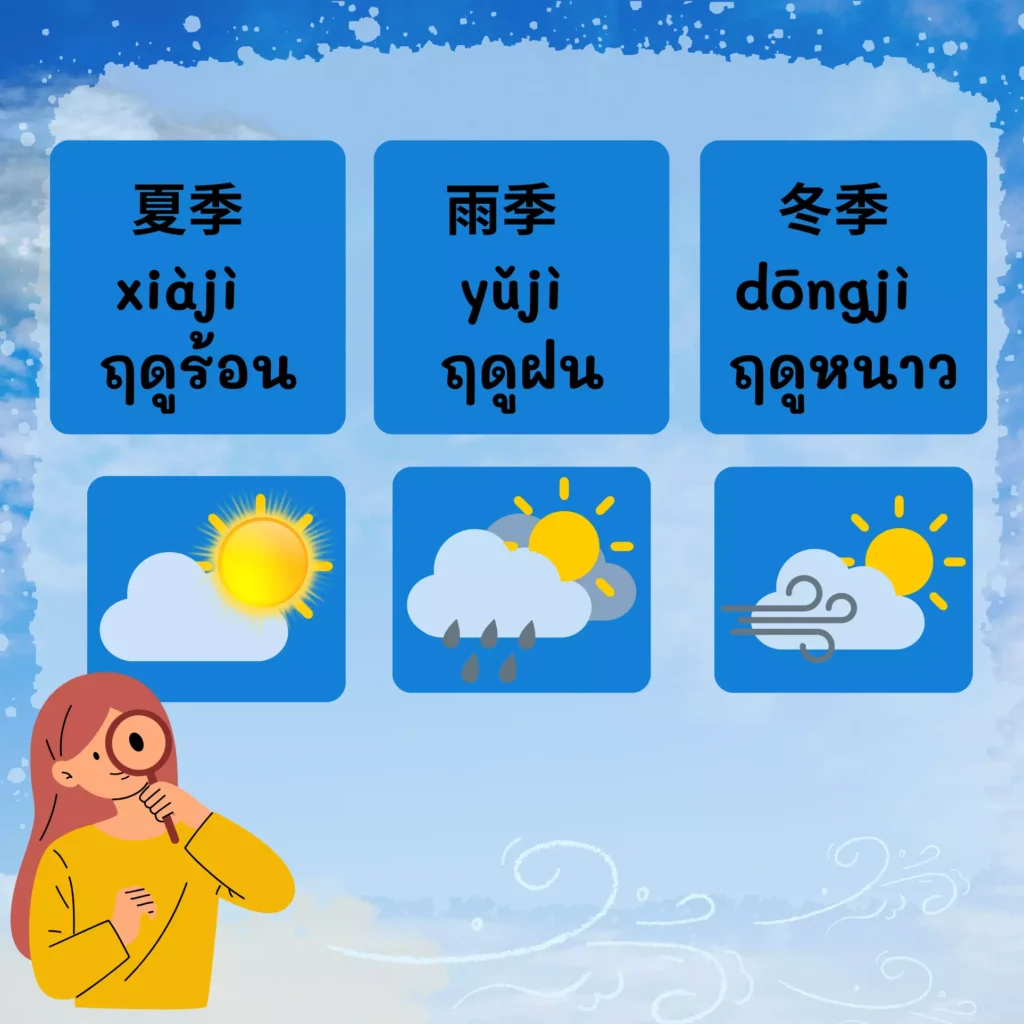 ฤดูร้อน ฝน หนวา ภาษาจีน