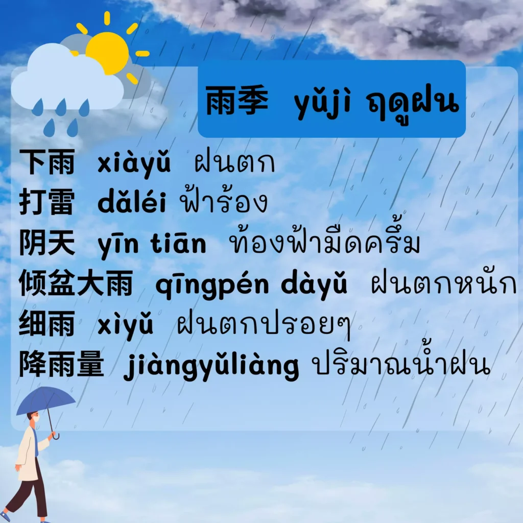 ฤดูฝน ภาษาจีน