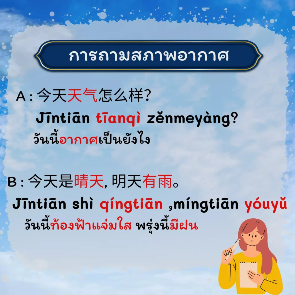 ถามสภาพอากาศ ภาษาจีน