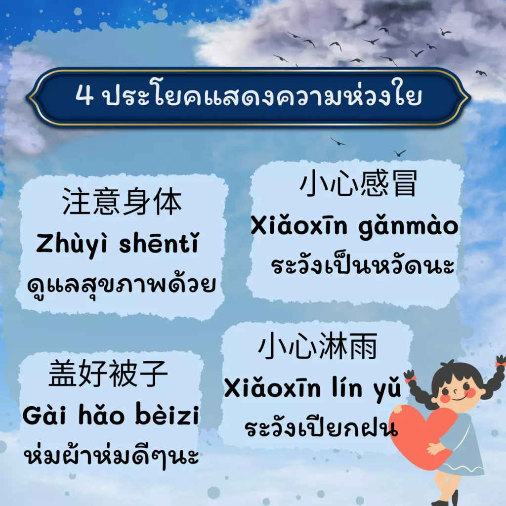 แสดงความห่วงใยเกี่ยวกัยอากาศ ภาษาจีน