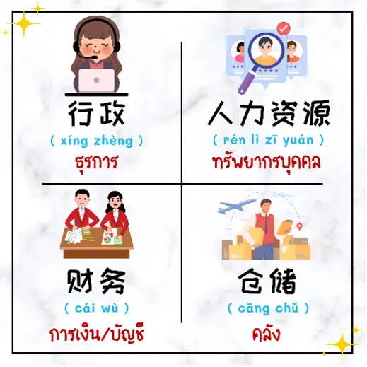 คำศัพท์ภาษาจีนตำแหน่งงานธุรการ บัญชี ภาษาจีน