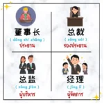 คำศัพท์ภาษาจีน ประธาน ผู้บริหาร
