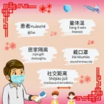  คำศัพท์ภาษาจีนเกี่ยวกับโควิด19