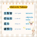 คำศัพท์ภาษาจีนน่ารู้เกี่ยวกับวันพืชมงคล