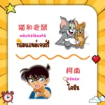 ตัวละครและตัวการ์ตูนชื่อดังในภาษาจีน