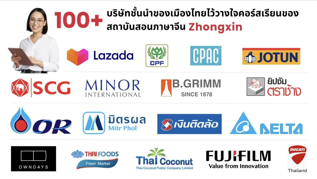 เรียนภาษาจีน รีวิว