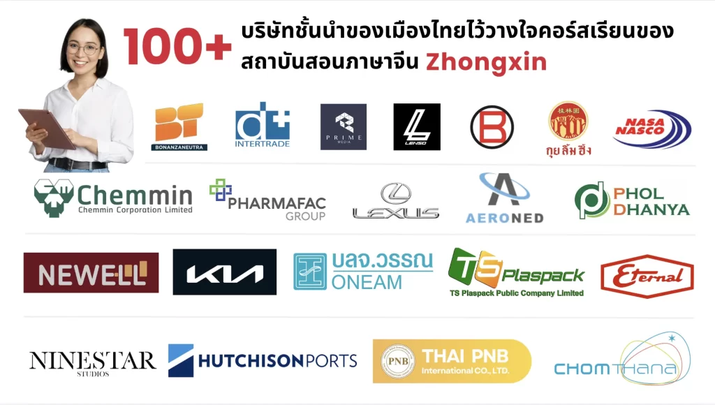 เรียนภาษาจีน รีวิว