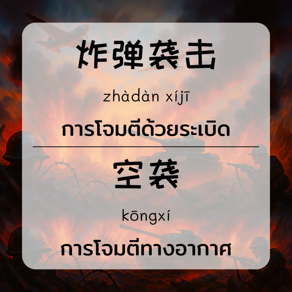 ภาษาจีน เกี่ยวกับสงครามและความขัดแย้งระหว่างชายแดน
