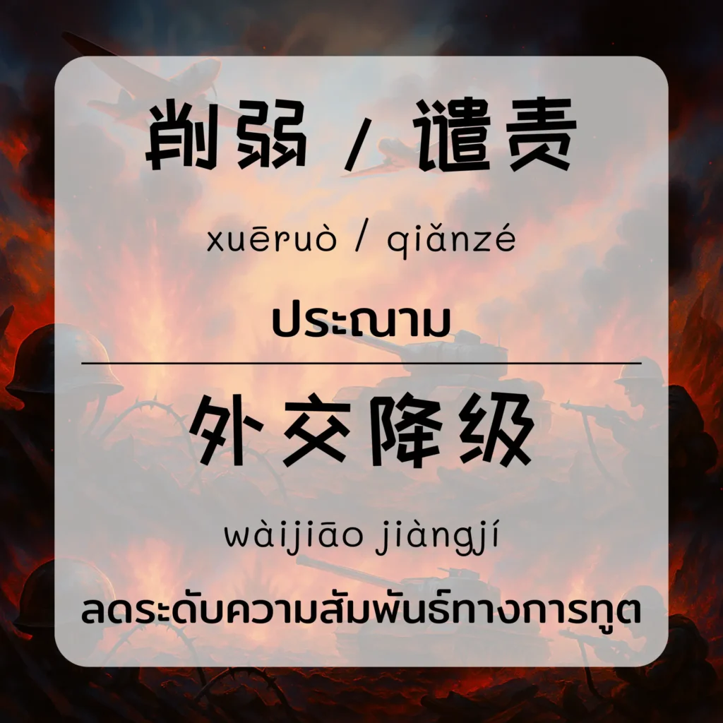 ภาษาจีน เกี่ยวกับสงครามและความขัดแย้งระหว่างชายแดน