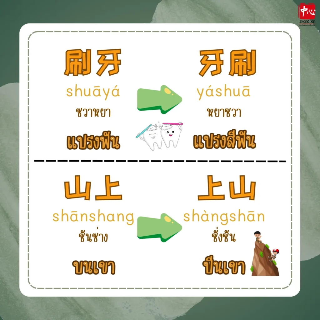 24 คำศัพท์จีน ที่สลับที่ปุ๊ป ความหมายเปลี่ยนปั๊ป