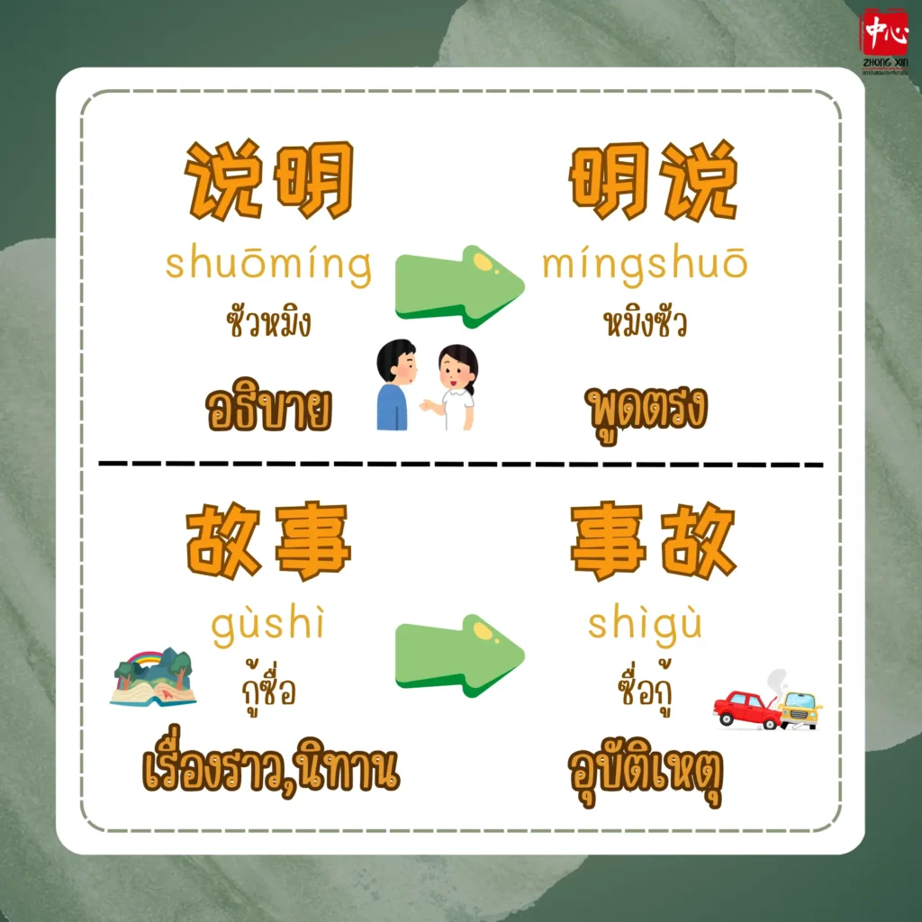 24 คำศัพท์จีน ที่สลับที่ปุ๊ป ความหมายเปลี่ยนปั๊ป2