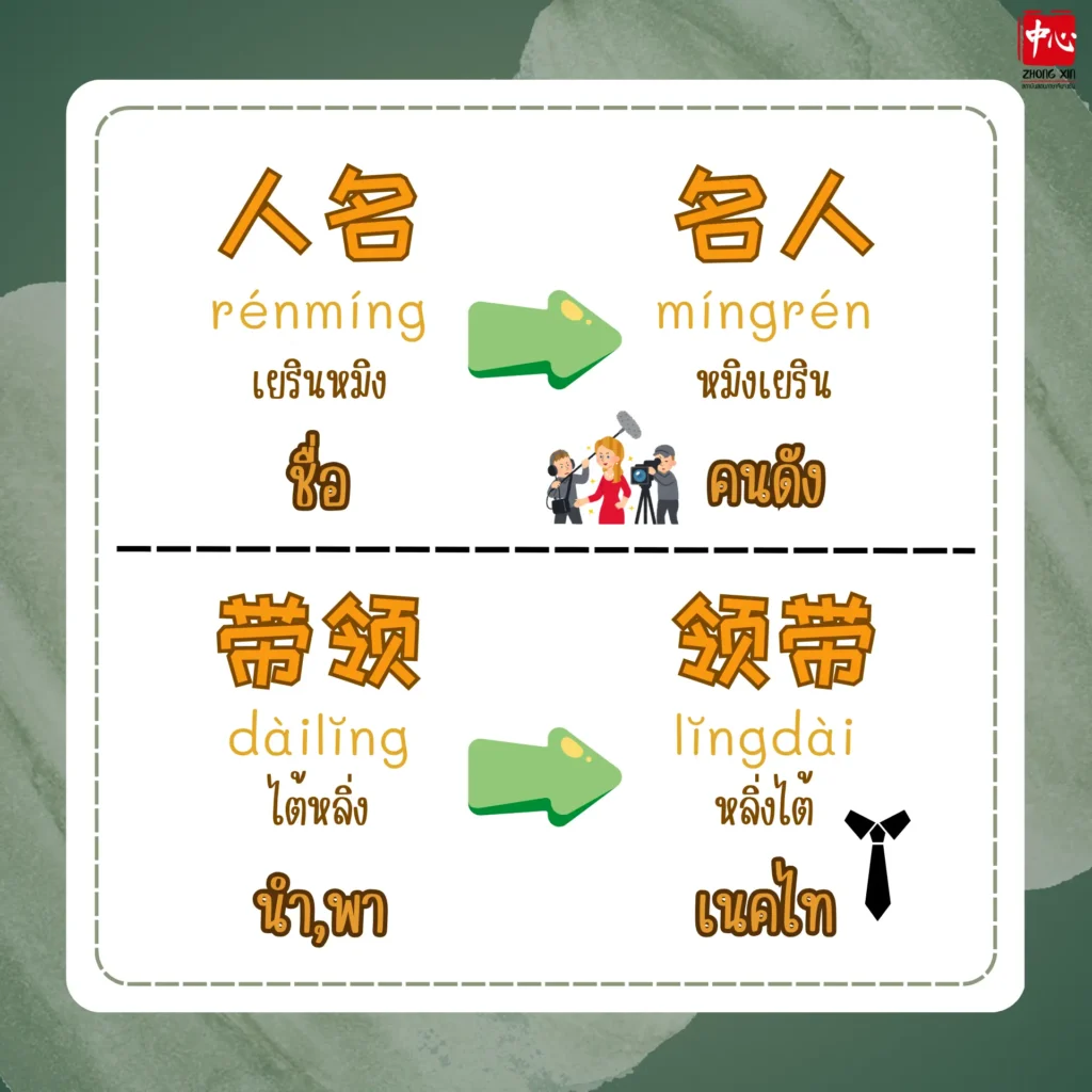 24 คำศัพท์จีน ที่สลับที่ปุ๊ป ความหมายเปลี่ยนปั๊ป3