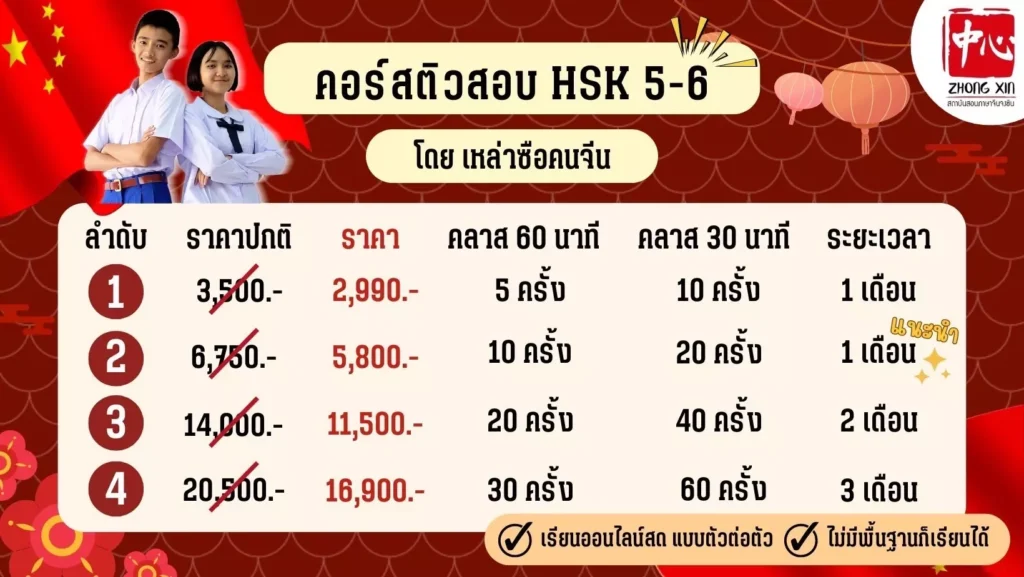 ติวสอบ HSK5-6 กับเหล่าซือจีน