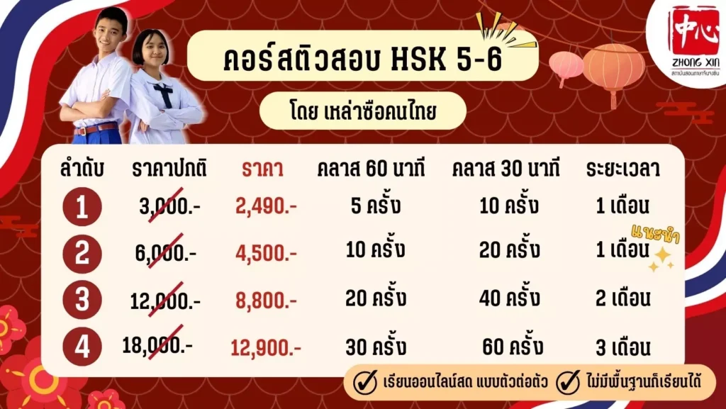 ติวสอบ HSK5-6 กับเหล่าซือไทย