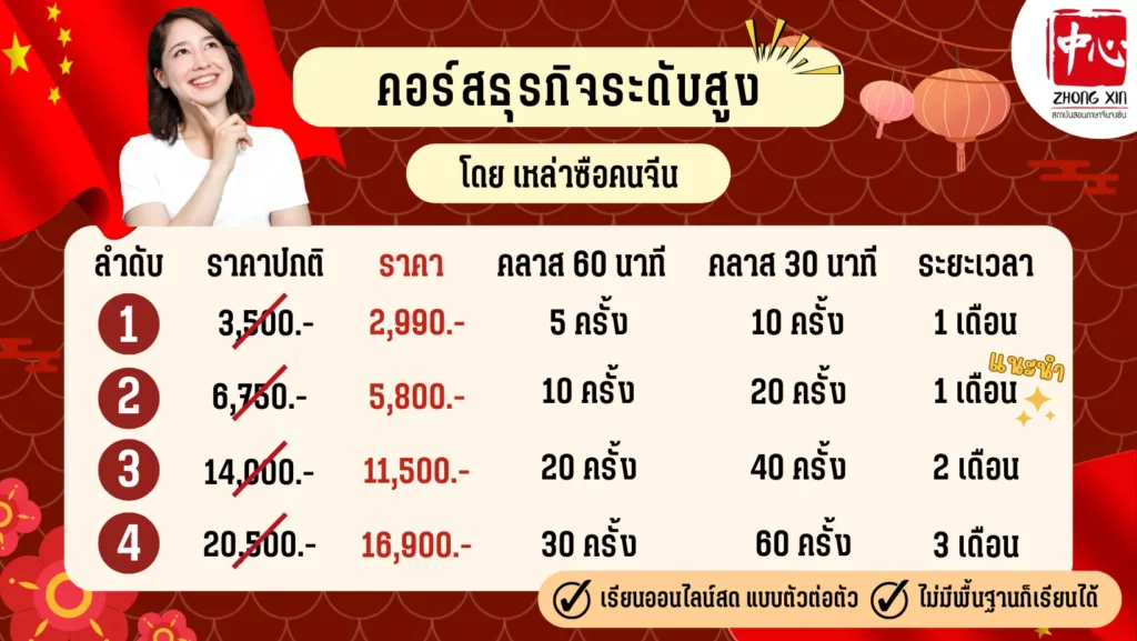 เรียนภาษาจีนสำหรับธุรกิจสูง กับเหล่าซือจีน