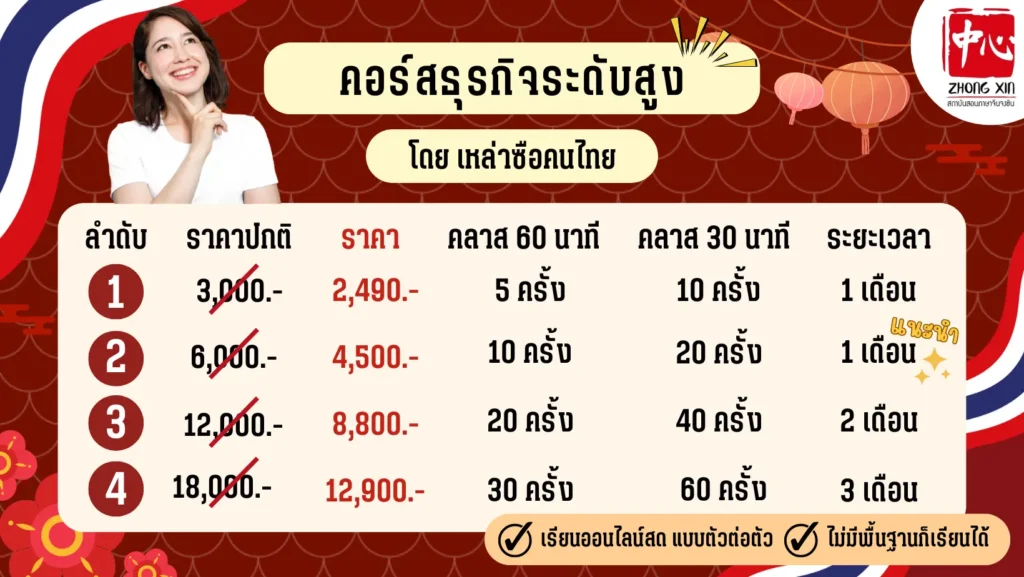 เรียนภาษาจีนสำหรับธุรกิจสูง กับเหล่าซือไทย