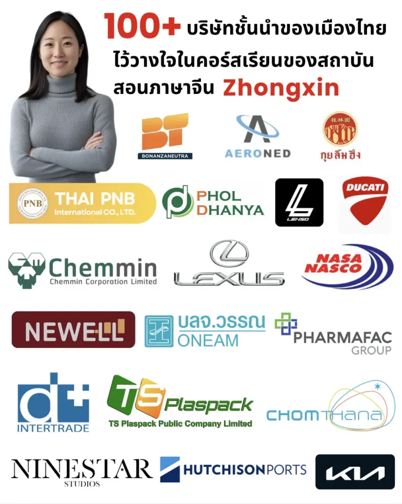 เรียนภาษาจีน รีวิวบริษัท1
