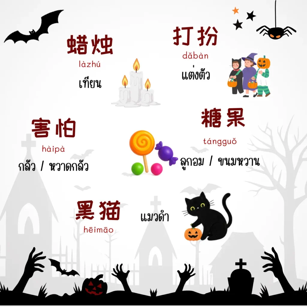 เรียนภาษาจีนจากวันฮาโลวีน รวมคำศัพท์และประโยคใช้จริง