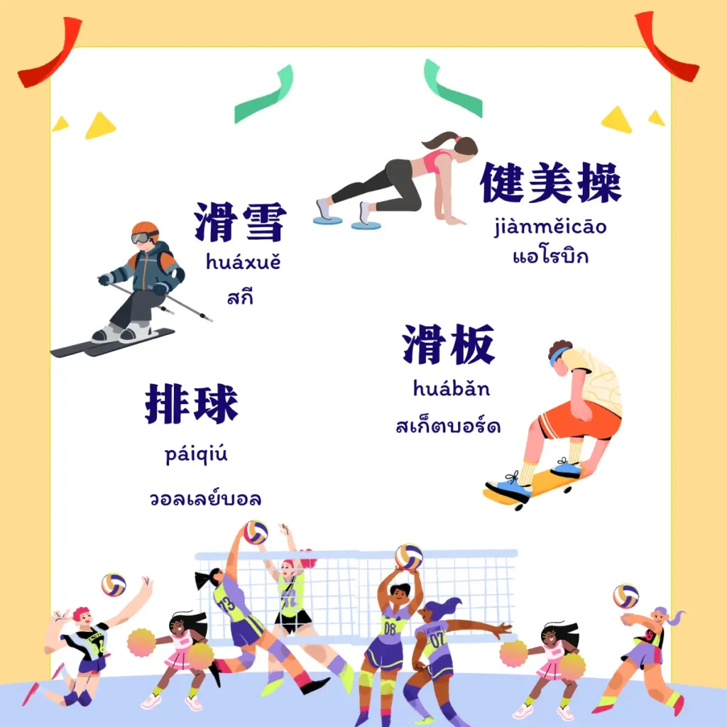 คำศัพท์ภาษาจีนเกี่ยวกับกีฬา